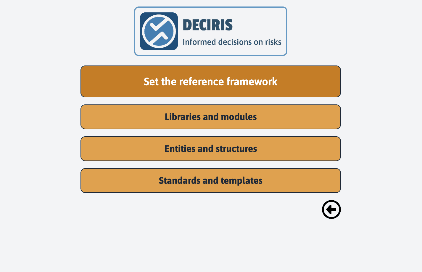 Deciris capture