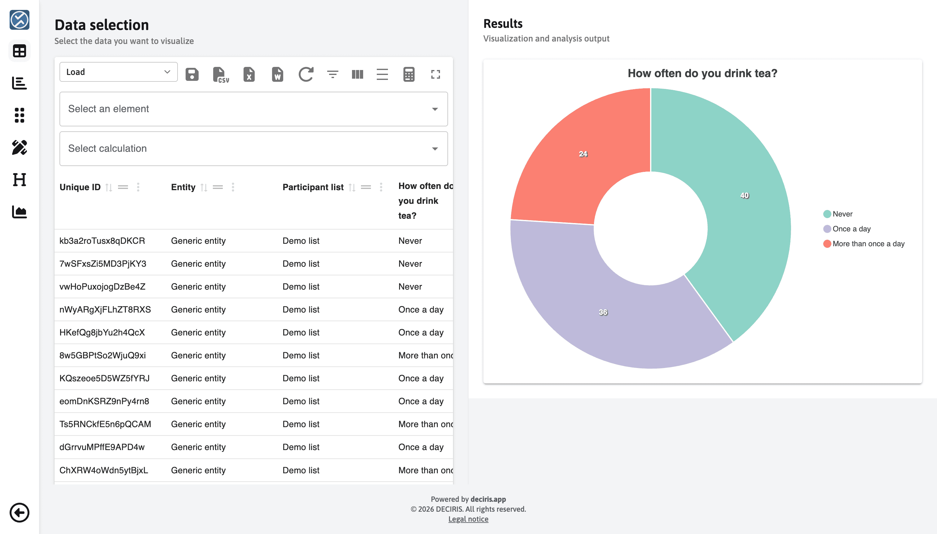Table with source question
