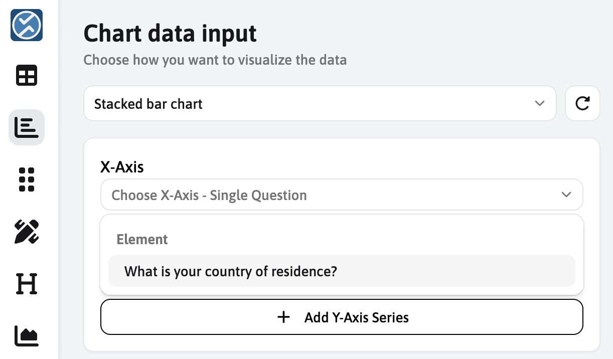 Chart type and X-axis